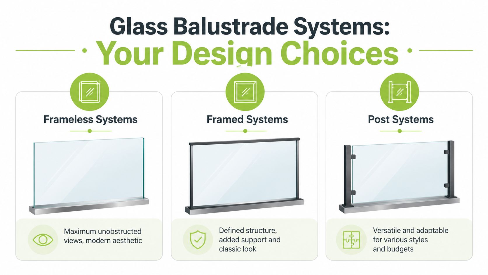 An infographic showing three different styles of glass balustrade systems: frameless, framed, and post-supported options.