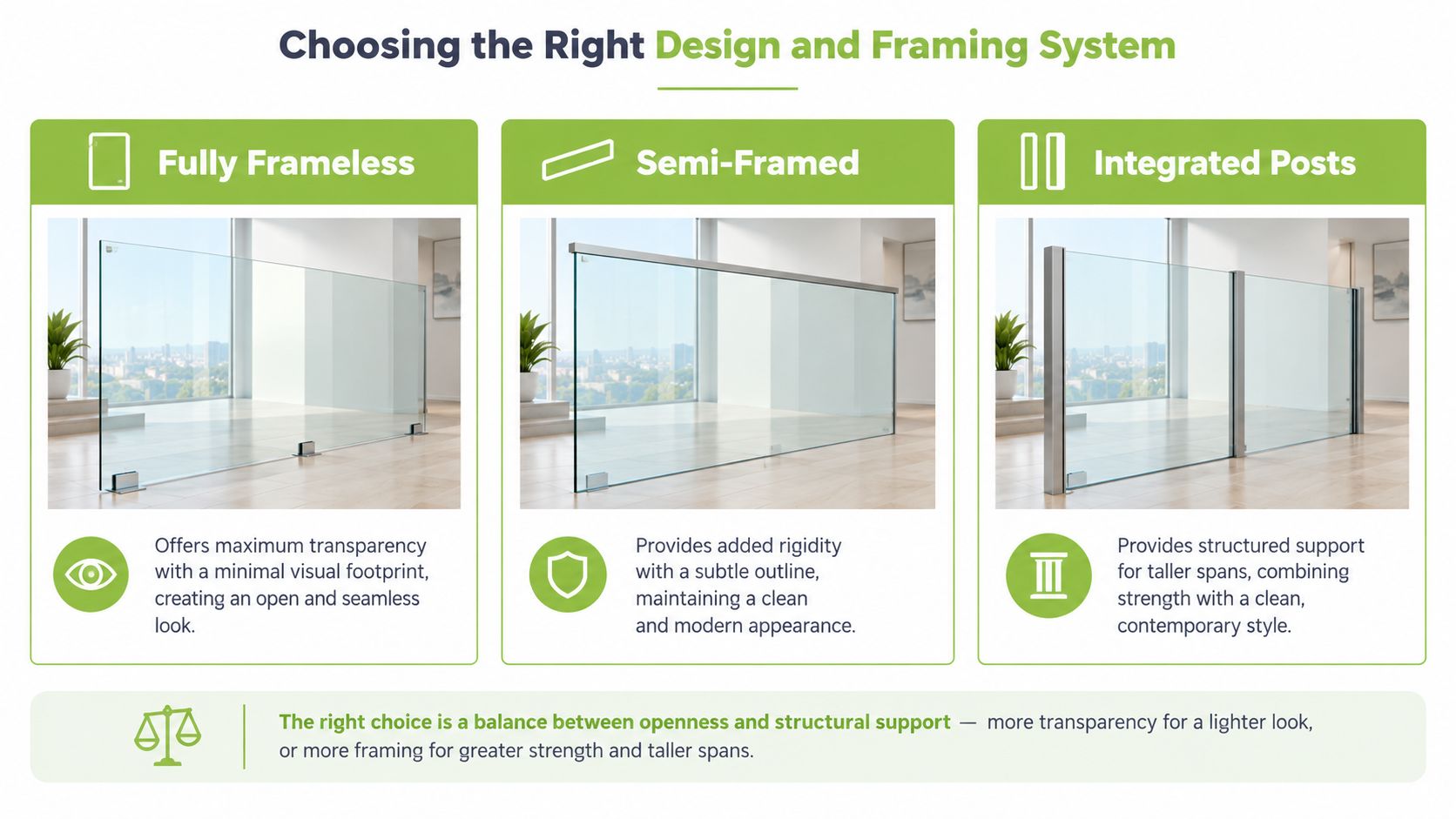 A comparison chart showing three types of glass balustrade designs: fully frameless, semi-framed, and integrated posts.