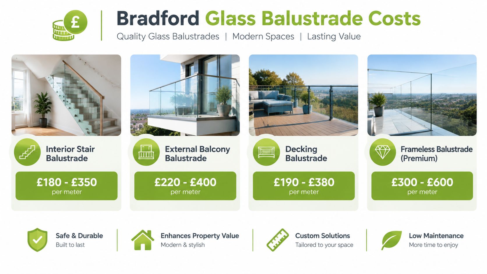 A price guide chart for different types of glass balustrades installed in properties in Bradford.