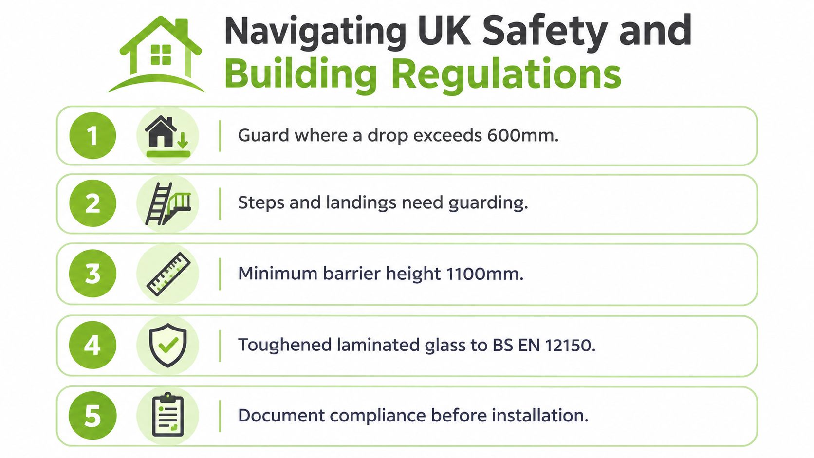 An infographic outlining five key UK safety and building regulations for glass balustrades and barriers.