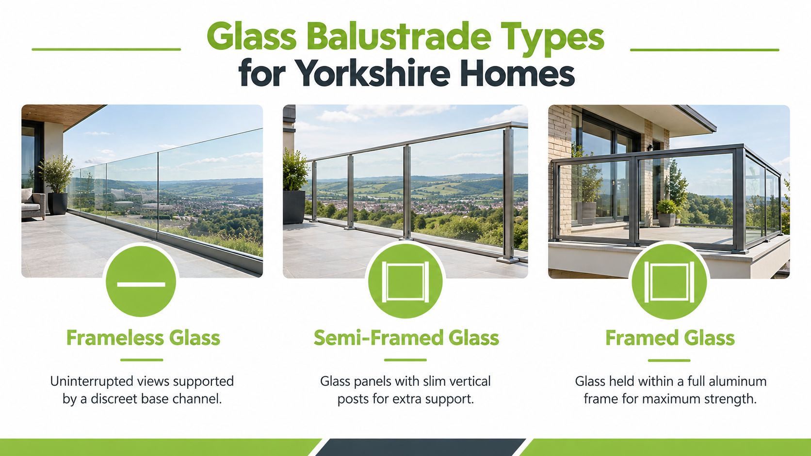 A graphic showing three types of glass balustrades for homes: frameless, semi-framed, and fully framed glass.