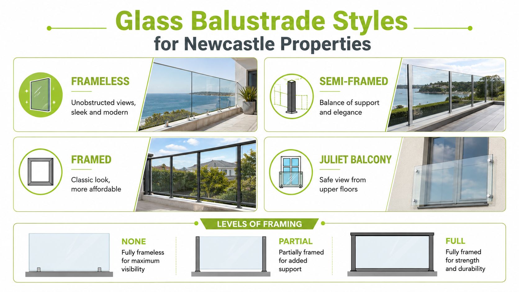 An infographic detailing different styles of glass balustrades available for properties in the Newcastle area.