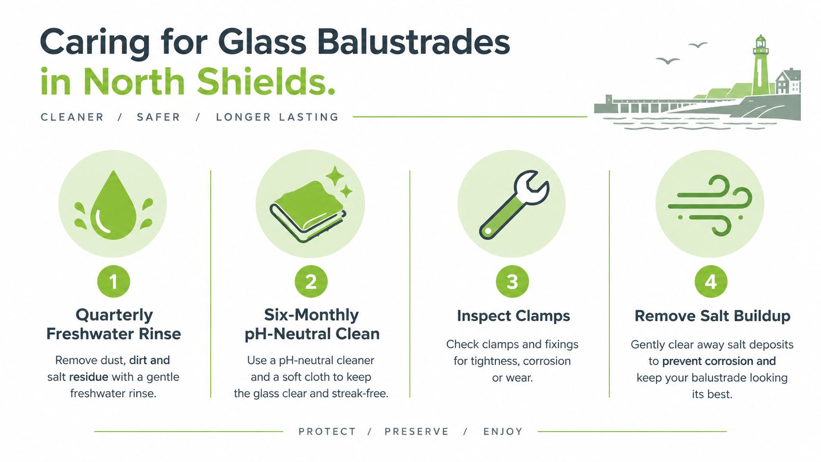 An infographic showing four steps for maintaining glass balustrades in North Shields for safety and longevity.