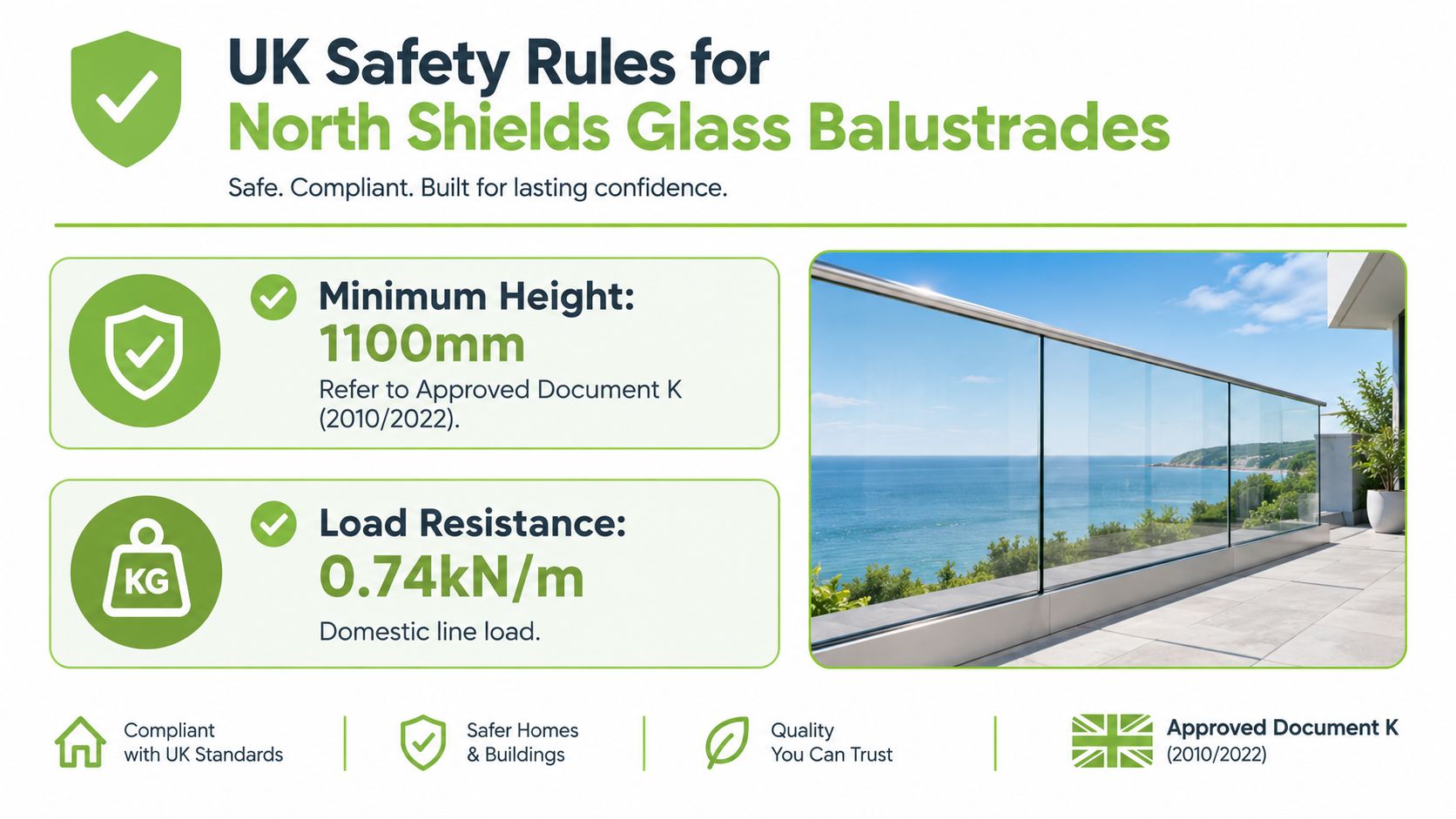 A safety compliance graphic for North Shields glass balustrades, detailing minimum height and load resistance requirements.