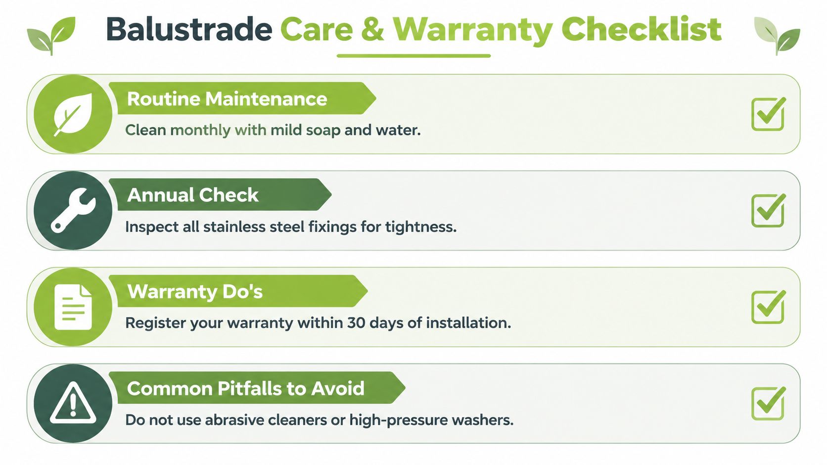 A checklist for the care and warranty of balustrades, outlining maintenance, inspection, registration, and cleaning precautions.