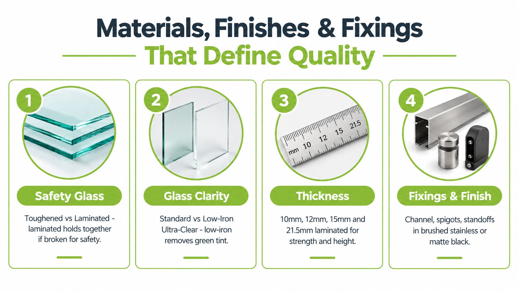 An infographic detailing material quality factors for glass balustrades, including glass safety, clarity, thickness, and hardware finish options.